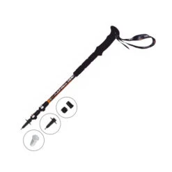 KV Trinity QCD Poles